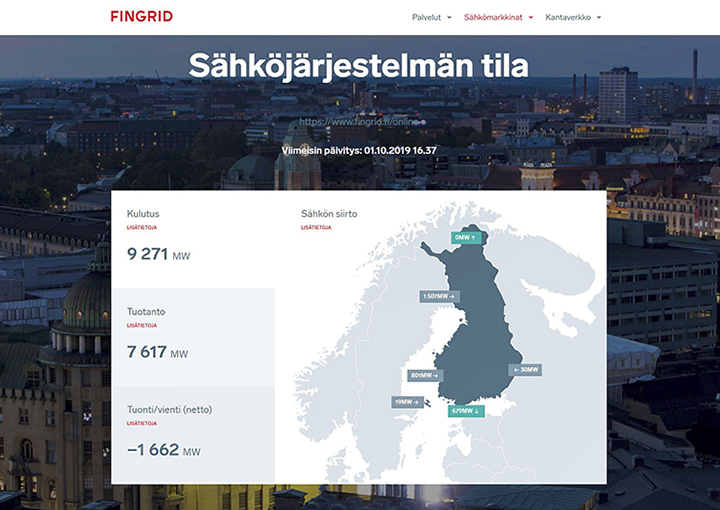 Kuvakaappaus verkkosivulta. Kuvassa on Suomen kartta ja tuotantolukuja kuvan tallennushetkellä.