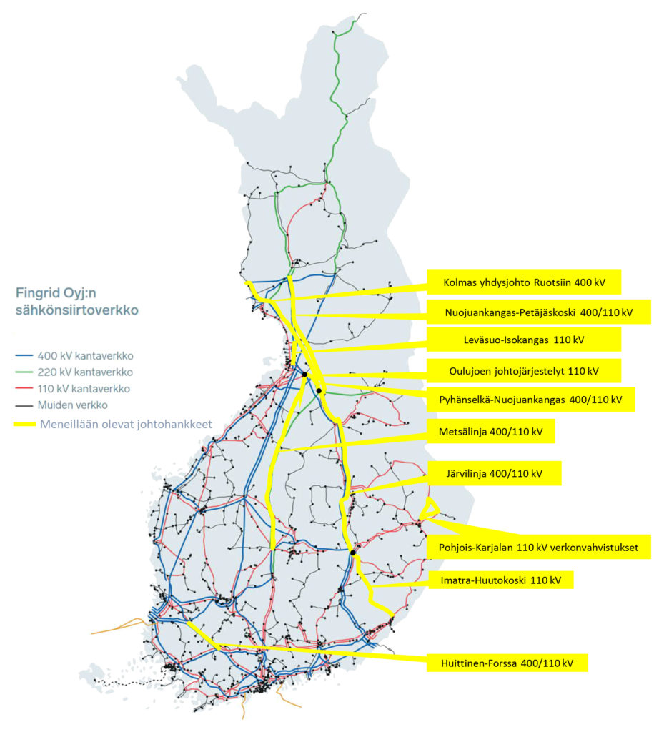 Kantaverkko kasvaa tulevaisuuden tarpeisiin - Fingrid-lehti